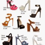 Friday Eye Candy: Spring Shoe Trend, Platform Sandals
