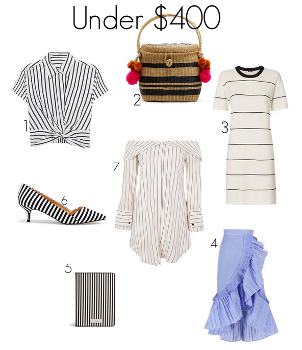 incorporate stripes into your wardrobe belle vivir blog