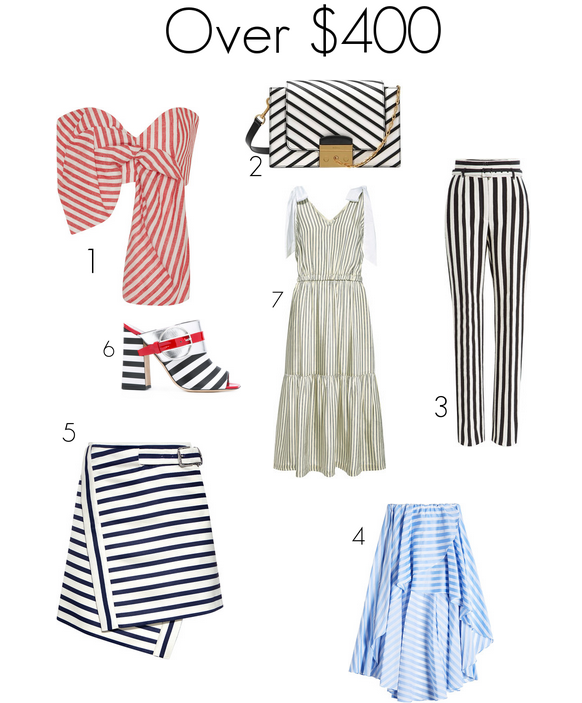 incorporate stripes into your wardrobe streets style belle vivir 