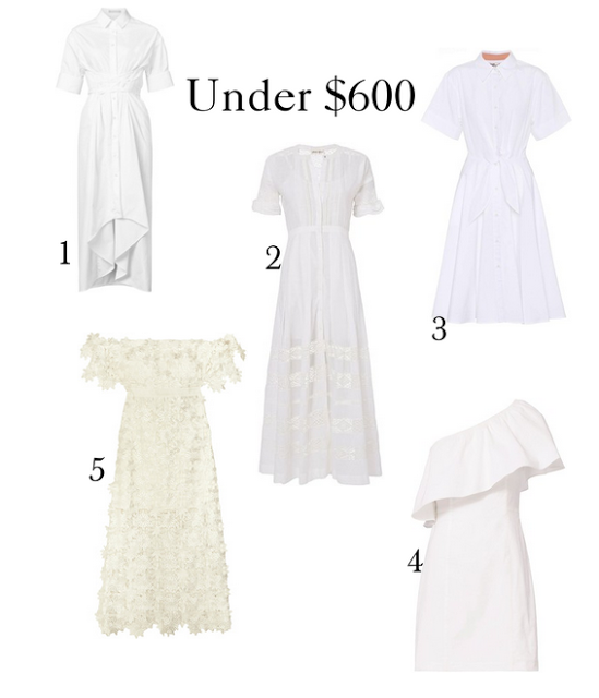 fashion suggestions of white summer dresses via belle vivir blog